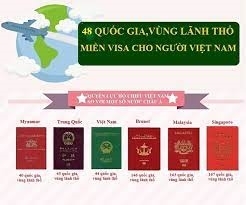 Những nước miễn thị thực, visa cho người mang hộ chiếu phổ thông Việt Nam